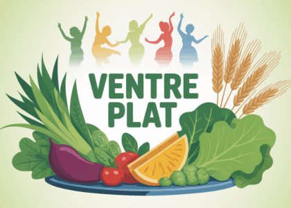 assiette équilibrée ventre plat aliments naturels