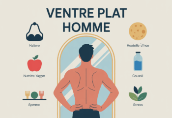 silhouette homme ventre plat et symboles sport nutrition sommeil