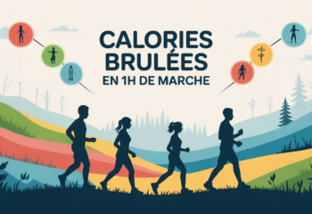 Scène 1h de marche calorie silhouettes chemin nature